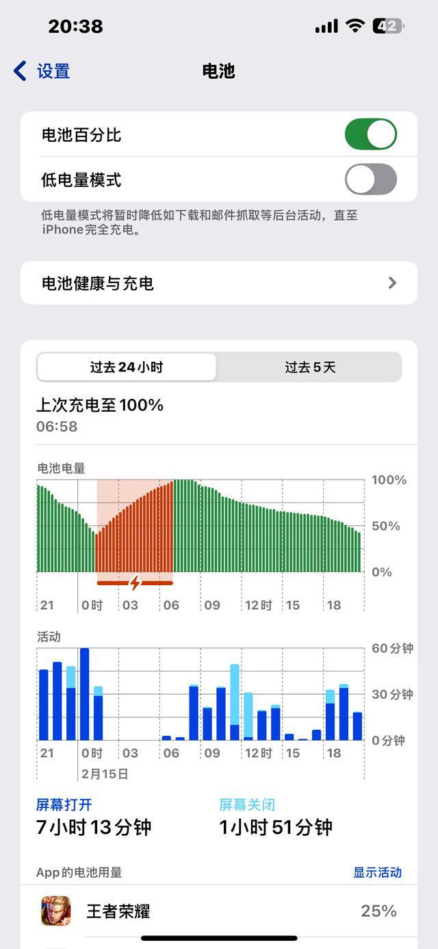 romax 升级183后 5天续航大揭秘PP模拟器免费试玩入口iPhone13P(图3)