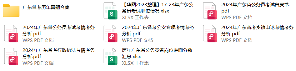 政务服务和数据管理局公务员笔试行测申论估分入口_对答案PP模拟器免费试玩『2025广东省考估分』阳江市阳东区(图2)