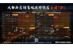 2024成都新房二手房成交情况及2025